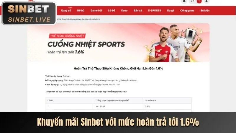 Khuyến mãi hoàn trả cược đá gà hàng ngày